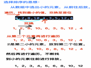 数据结构自学Day12-- 排序算法2