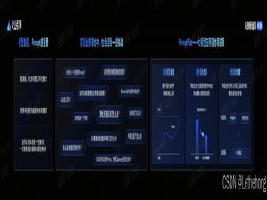 AI玩家必看：豆包1.6大模型最新升级、PromptPilot提示词神器详解，以及AI知识管理完全指南_doubao-seed-1.6 与1.5pro区别