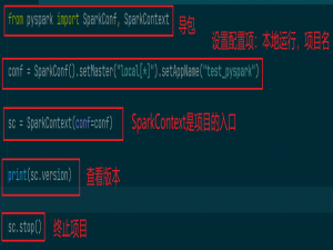 Python与Spark