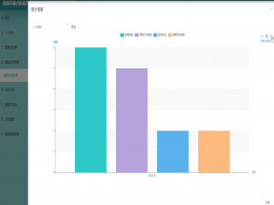 基于骨骼关键点的动作识别的中老年安全监测保护系统的设计与实现论文_骨骼点 算法 养老