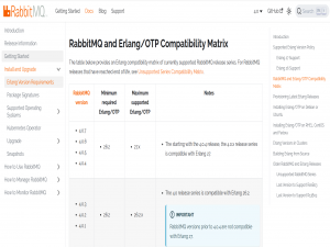 【RabbitMQ】Linux上安装RabbitMQ详细步骤_linux安装rabbitmq