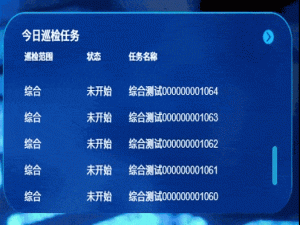 ElementUI表格 el-table实现自动循环滚动
