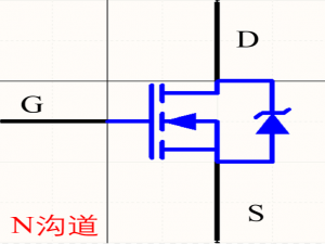 二进制计算与浮点数表示详解