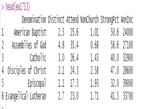 R语言——散点图矩阵和相关性分析图_散点图矩阵 r语言