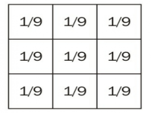 opencv(C++) 图像滤波_opencv滤波器
