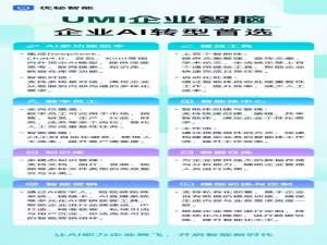 私有化大模型架构解决方案构建指南