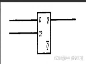 FPGA常见面试题100道(含答案及代码解析)_fpga 移位寄存器面试