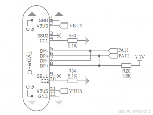 STM32 -- USB虚拟串口通信_stm32 usb