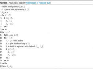 多机器人路径规划的多策略自适应差分正余弦算法，Multi-robot path planning多机器人路径规划。附代码