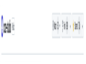 开源coze-studio和coze-loop安装&简单使用