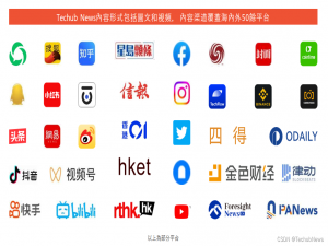 香港Web3媒体Techub News活动大事记：时间线全记录