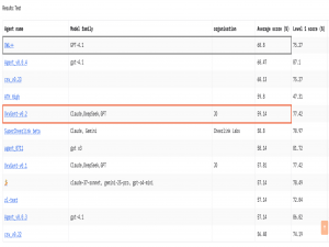 京东零售重磅开源 | OxyGent：像搭乐高一样组装AI团队，实现群体智能_oxygent 京东