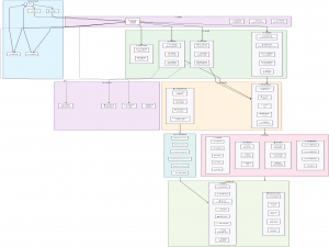 【图文版】AIOT 小智 AI 聊天机器人 ESP32 项目源码图解_小智ai开源项目