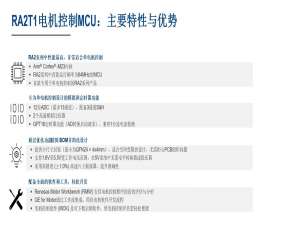 瑞萨电子RA-T MCU系列新成员RA2T1——电机控制专家