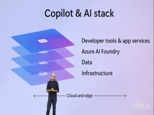 AI Agent框架：微软三大神器如何重塑未来？_微软agent框架