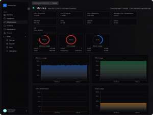 3.5k star！一个开源工具搞定所有监控需求！Checkmate让你秒变高手，服务器CPU打满、接口超时统统不再慌_checkmate github