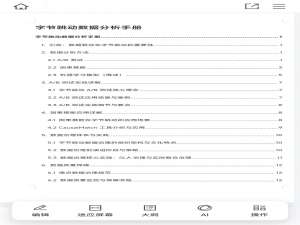 字节内部流传的数据分析手册