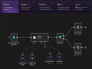 从零开始学习n8n-用 Docker 本地跑起n8n