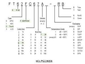 FT62FC65A-RB剃毛器方案全解析（辉芒微8位单片机Touch系列）_辉芒微采样电平
