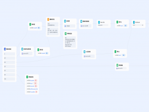 Text2SQL智能问答系统开发（一）