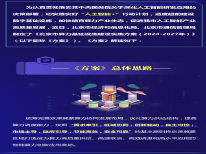 # “算力平台与服务——运营商、云计算、IDC、AIDC、智算中心、超算中心”的进展与趋势（非常详细）从零基础到精通，收藏这篇就够了！_智算中心发展趋势