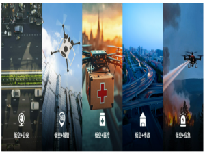 低空智航平台技术架构深度解析：如何用AI +空域网格破解黑飞与安全管控难题_ai低空飞行作业规划平台建设方案
