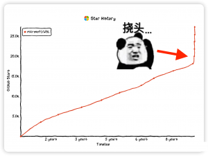 微软正式官宣开源！王炸！_微软开源库