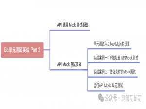 Go项目实战-代码里有API调用时单元测试怎么做？