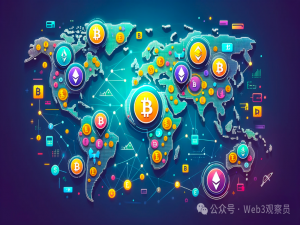 跨链/Layer2交易所架构：全链互操作与ZK-Rollup优化_polkadot 与 layer2 项目的整合