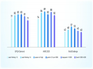 豆包1.6模型震撼升级！实测效果解析与AI云原生Agent开发示例，不容错过！_doubao-seed-1.6