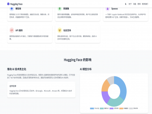2025-08-04-零成本搭建 AI 应用！Hugging Face 免费 CPU 资源实战指南_huggingface space免费使用时间