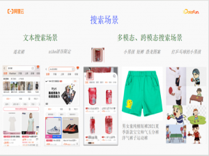 从“字”到“画”：基于Elasticsearch Serverless 的多模态商品搜索实践