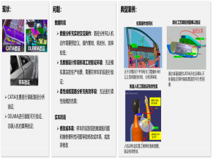 汽车、航空航天、适用工业虚拟装配解决方案