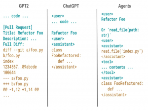 深度解析 Cursor（逐行解析系统提示词、分享高效制定 Cursor Rules 的技巧...）_cursor提示词深度解析