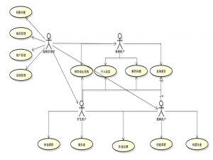 基于Java+MySQL实现（Web）可扩展的程序在线评测系统_java如何实现一个在线测试平台