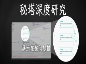 实测秘塔AI深度研究，为每个问题提供动态“问题链”