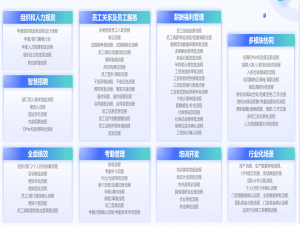 开源人事管理系统选型全攻略_vue2+php人力资源管理系统开源项目