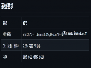 【AI编程工具IDE/CLI/插件专栏】- 热门AI编程CLI初识与IDE对比