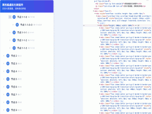 React探索高性能Tree树组件实现——react-window、react-vtree