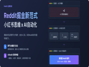 复盘1篇帖子5000karma经验，与AiReddit插件发布