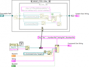 LabVIEW命令行调用与传参功能
