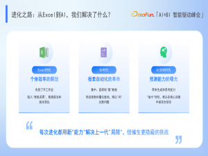 大模型——Data Agent：超越 BI 与 AI 的边界