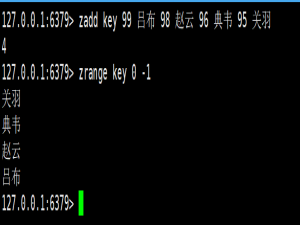 Redis ZSET 深度剖析：从命令、原理到实战