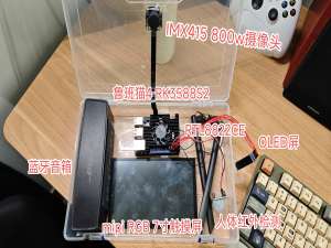 【已开源】【嵌入式 Linux 音视频+ AI 实战项目】瑞芯微 Rockchip 系列 RK3588-基于深度学习的人脸门禁+ IPC 智能安防监控系统_rk3588 人脸识别sdk