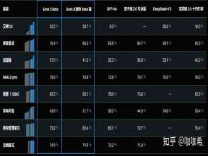 grok3 ai官网-Grok3官网入口-grok3网页版下载_grok官网
