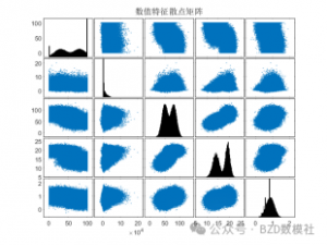 20255年第四届创新杯(原钉钉杯)参考论文+标准答案发布