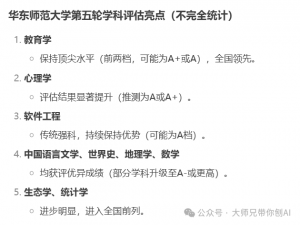 未来教育风向标 | 教育学顶流985高校，华东师范大学《AIGC技术赋能教育数字化转型的机遇与挑战》,13所大学deepseek