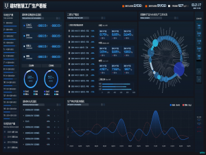 生产看板小程序反常识设计：弱网环境下的动态数据缓存与流畅度优化