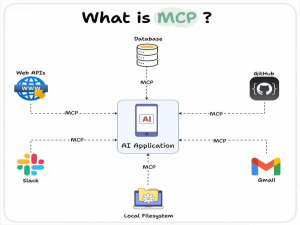 Spring AI 利用 MCP 让AI实现联网搜索(webflux方式实现)_spring-ai-starter-mcp-server-webflux