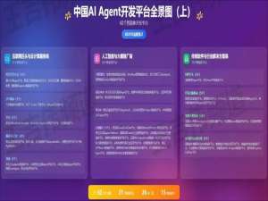 收藏！国内120+AI Agent开发/构建平台大盘点（上）：互联网、云计算、AI、传统软件厂商推出的智能体平台_国内外比较权威的ai agent产品评测认证机构